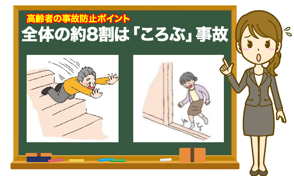 高齢者の事故の約8割は「ころぶ」事故