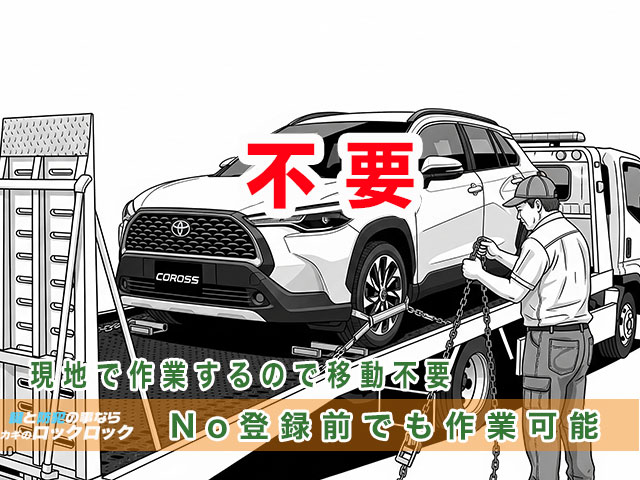 現地で作業するので移動は不要、No登録前でも作業可能です